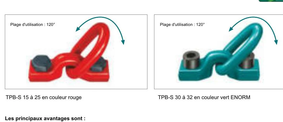 Anneau de levage à deux vis pour charge élevée