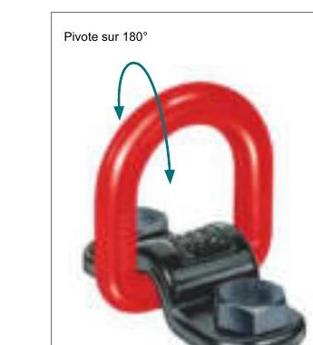 Anneau de levage articulé à deux vis