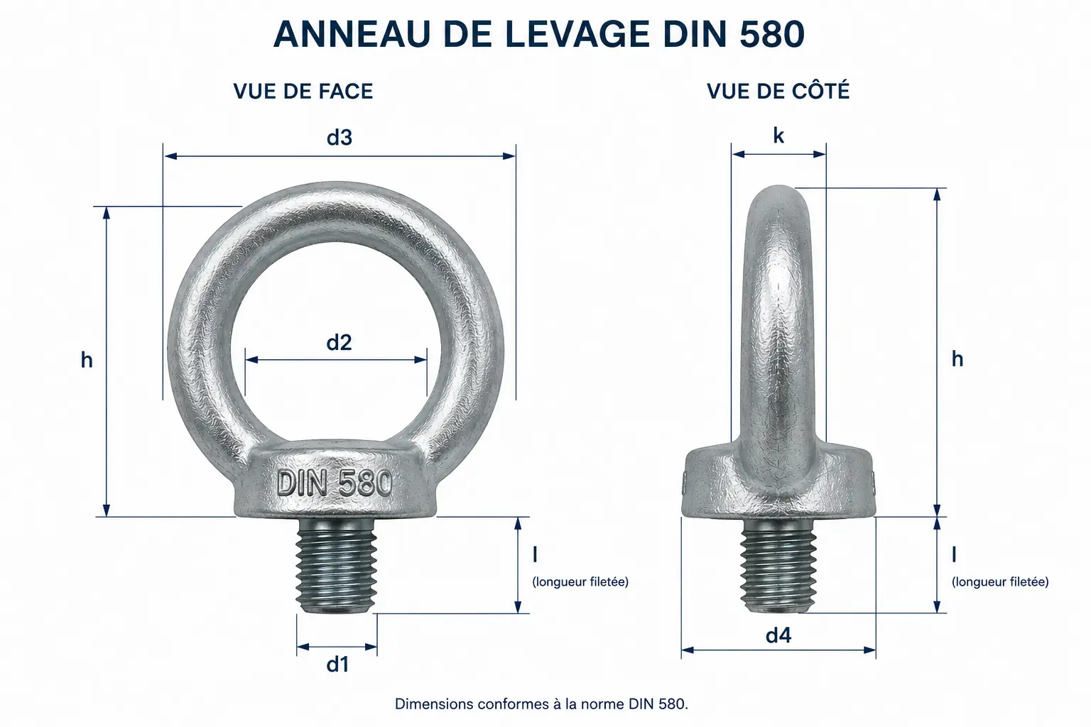 Anneau DIN 580 M8 avec repérage des dimensions