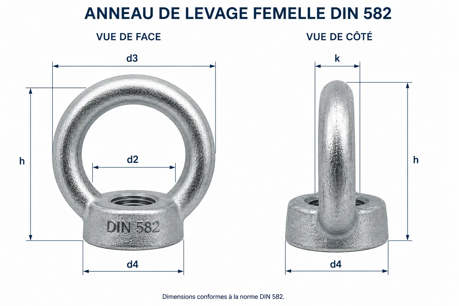 Anneau DIN 582 M36 avec repérage des dimensions