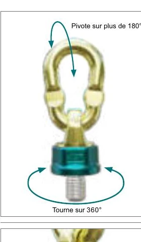 Anneau de levage pivotant métrique
