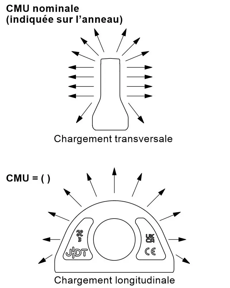 Oreille de levage à souder - vue 3